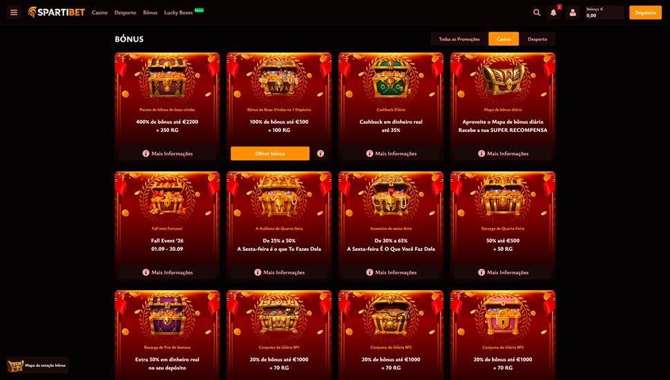 Spartibet promocoes
