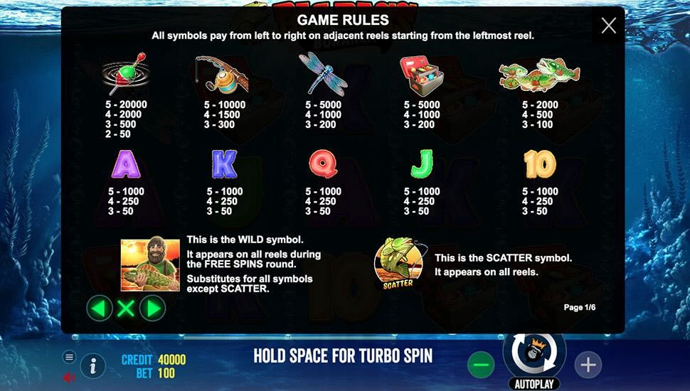 Big Bass Bonanza slot Tabela de Pagamentos