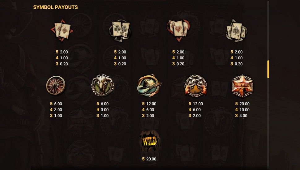 Duel at Dawn slot tabela de pagamentos