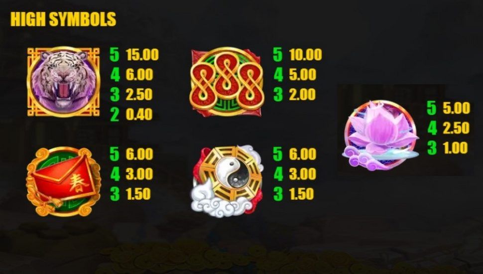 Fortune Dragon slots Simbolos