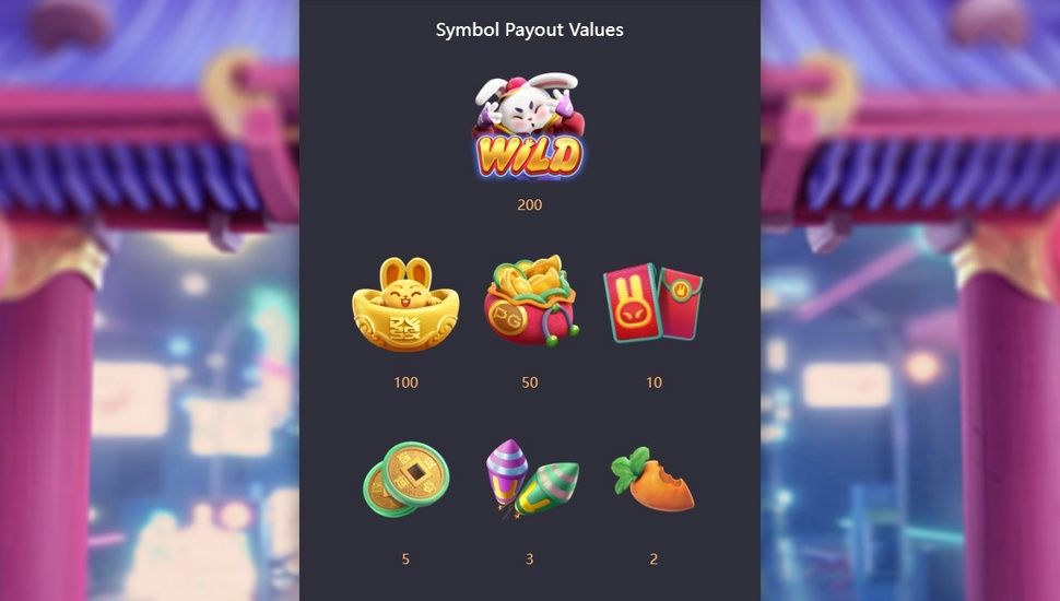 Fortune Rabbit slot Simbolos