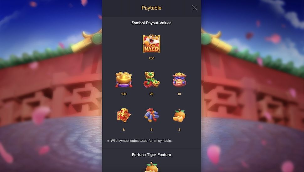 Fortune Tiger slots Simbolos