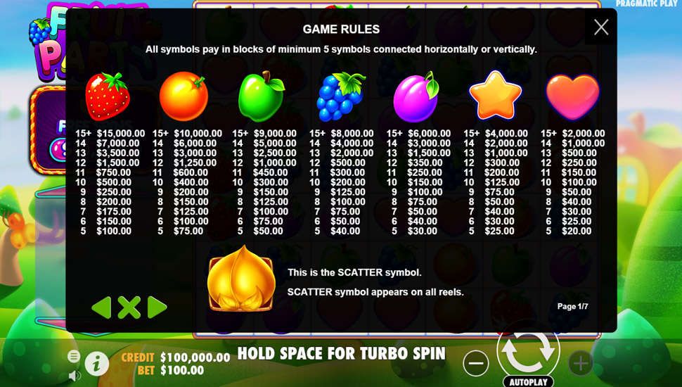 Fruit Party slot tabela de pagamentos