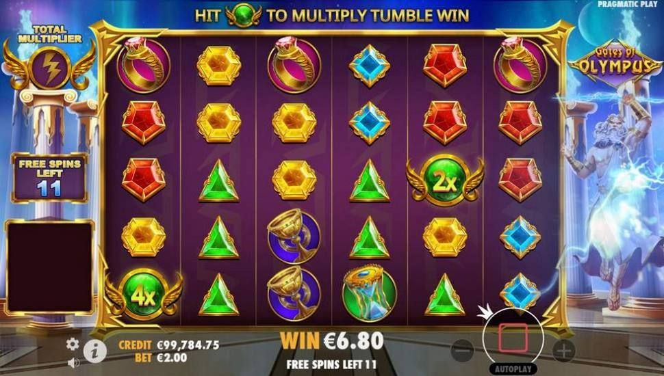 Gates of Olympus slot