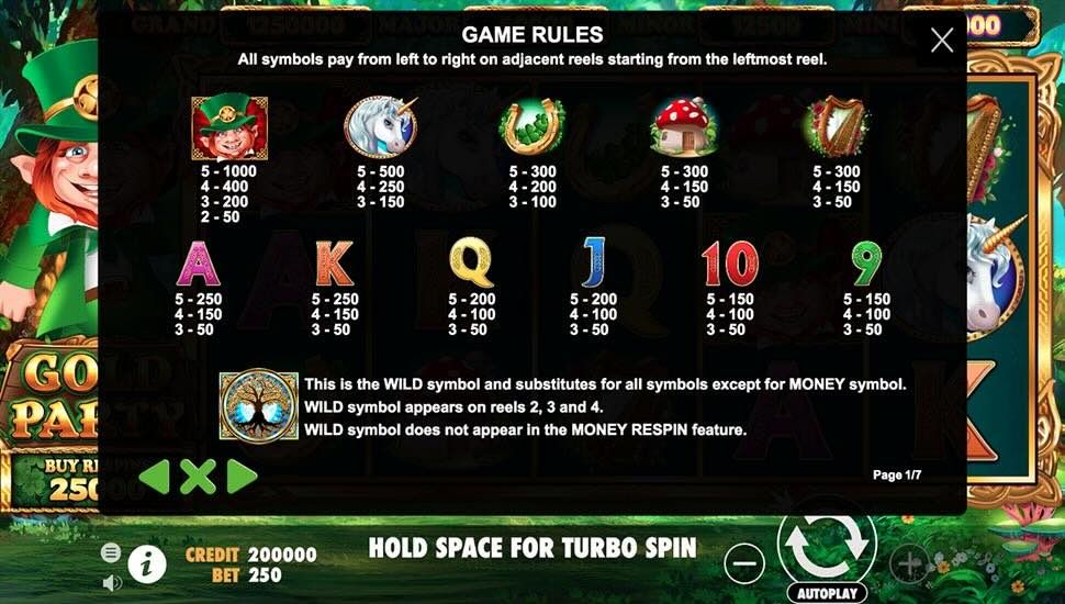 Gold Party slot Tabela de pagamentos