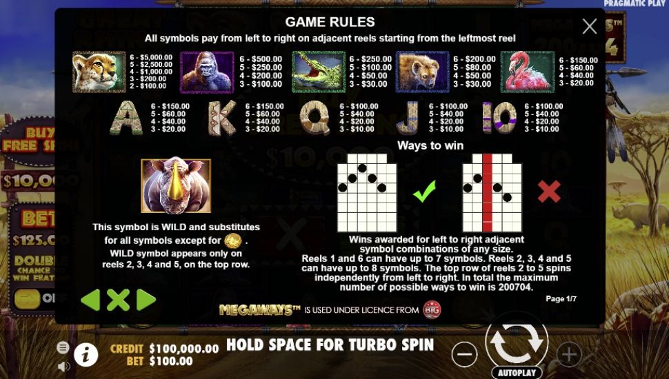 Great Rhino Megaways slot Tabela de Pagamentos