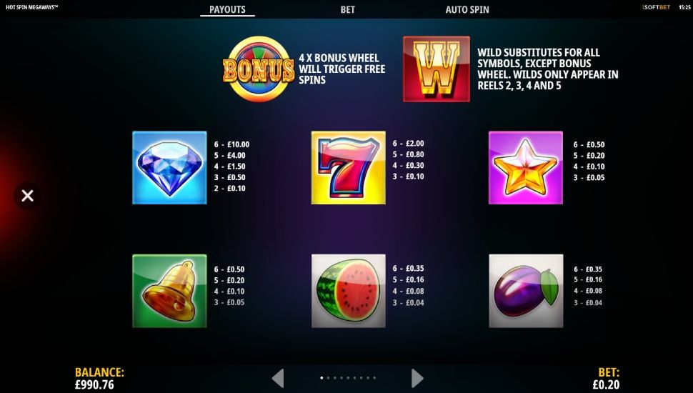 Hot Spin Megaways slot Simbolos