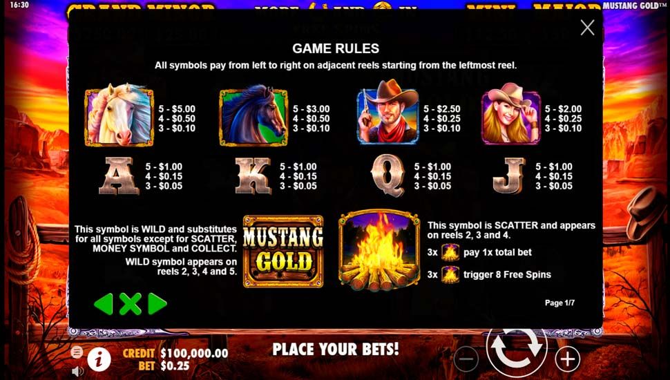 Mustang Gold slot Tabela de Pagamentos