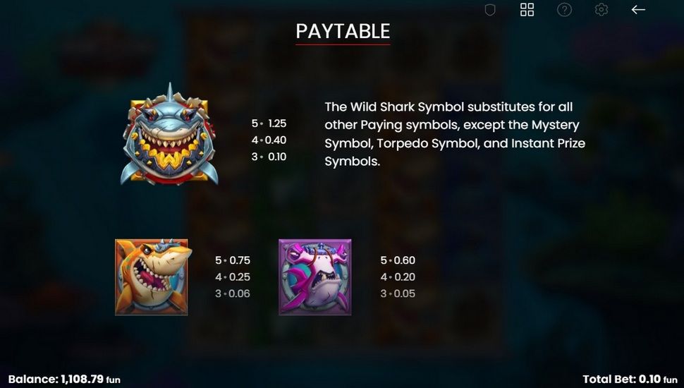 Razor Returns slot tabela de pagamentos