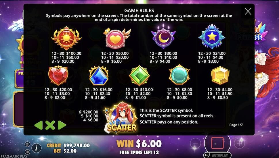Starlight Princess slot Symboler