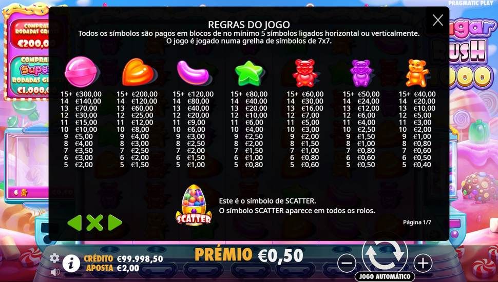 Sugar Rush 1000 slot tabela de pagamentos