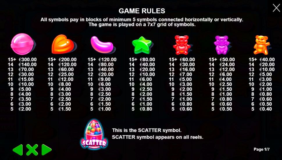 Sugar Rush slot Simbolos