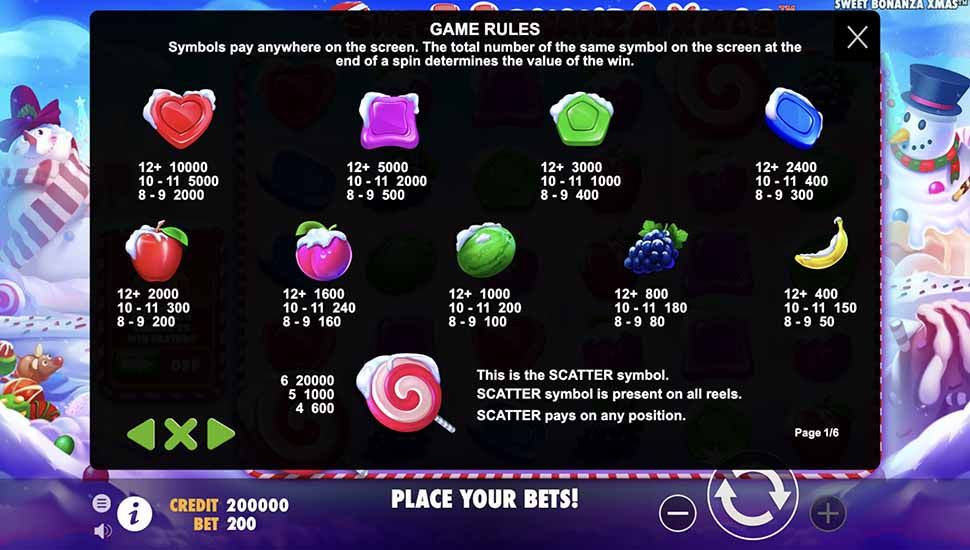 Sweet Bonanza Xmas slot Pagamentos